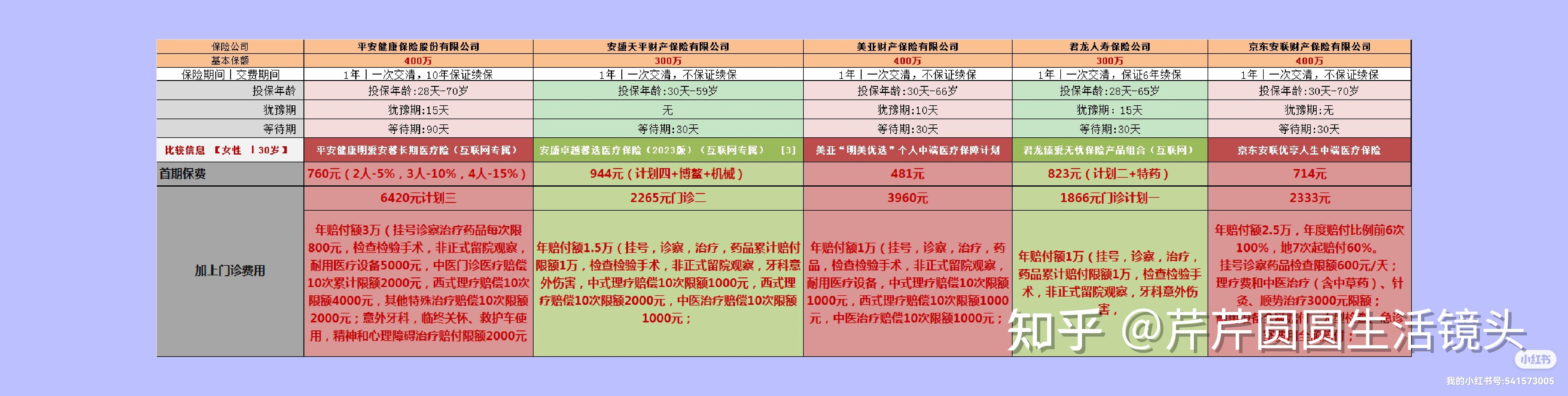 德清最新医保提取代办中介怎么联系方法分析(最方便真实的德清提取医疗保险提取需要什么手续方法)