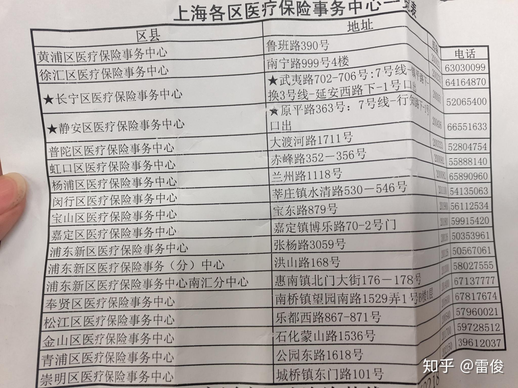 德清最新上海套医保卡一般几个点方法分析(最方便真实的德清上海套医保卡一般几个点报销方法)
