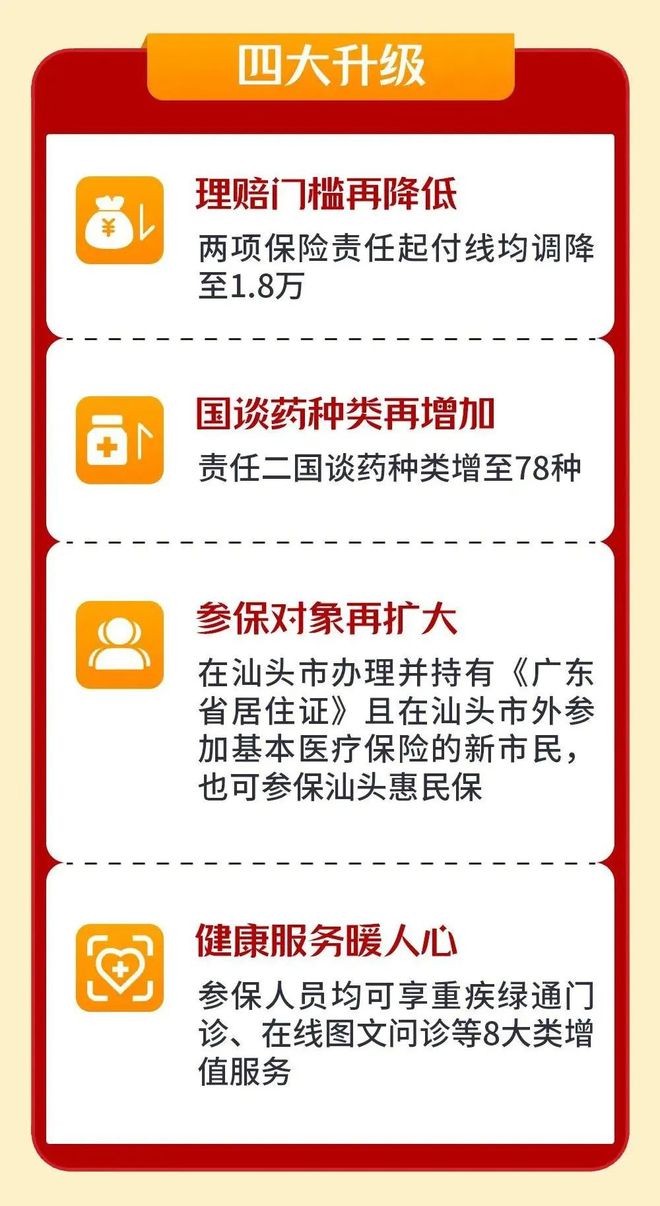德清最新医保套现怎么套啊最快的办法方法分析(最方便真实的德清医保套现怎么套啊最快的办法徾欣qw413612医保套出钱方法)