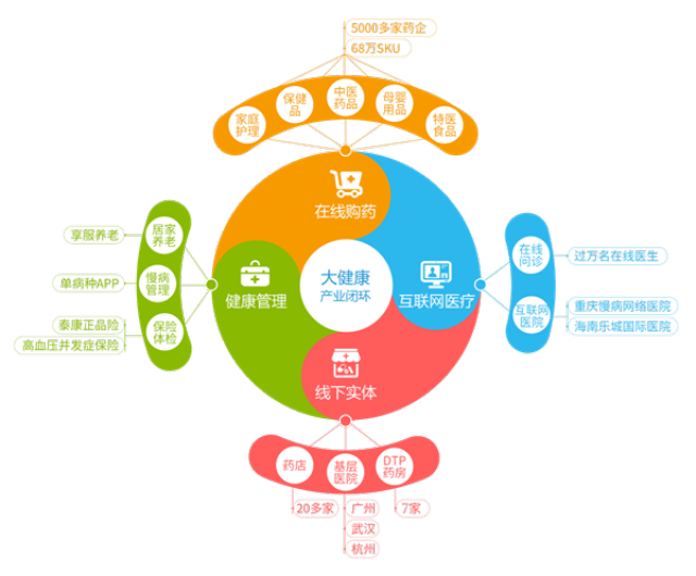 德清最新药店5000元能套现多少方法分析(最方便真实的德清医保换现金秒到账微信方法)