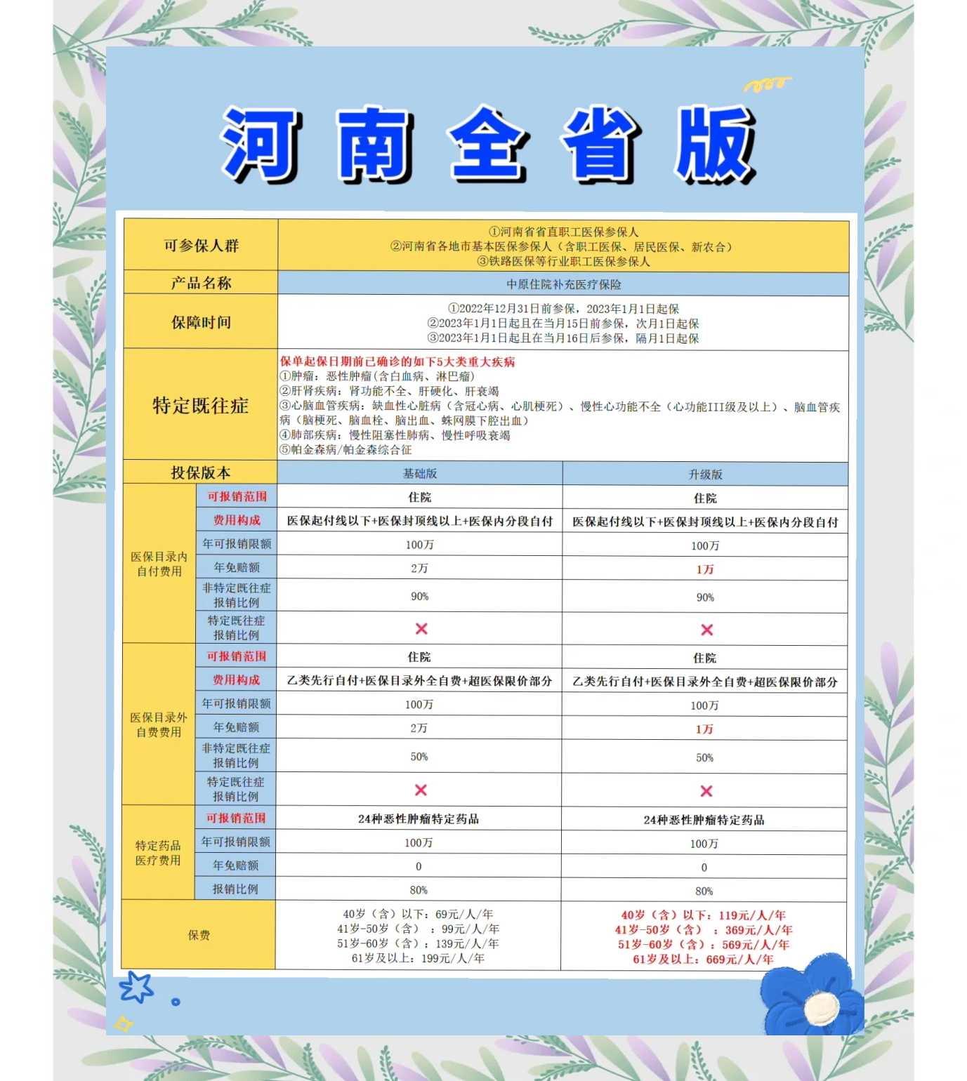 德清最新城市惠民保障怎么取消方法分析(最方便真实的德清如何取消惠民保自动续费方法)
