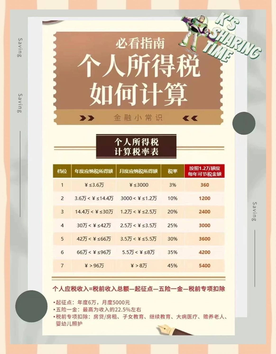 德清最新找中介10分钟提取养老金的钱方法分析(最方便真实的德清中介提取公积金的方法方法)