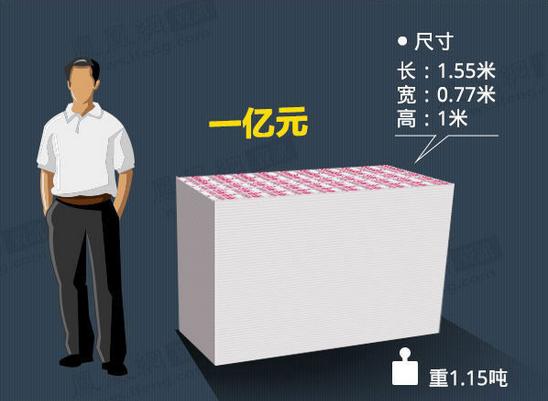 德清最新急用钱套医保卡怎么套出来现金方法分析(最方便真实的德清套现医保卡有什么风险方法)