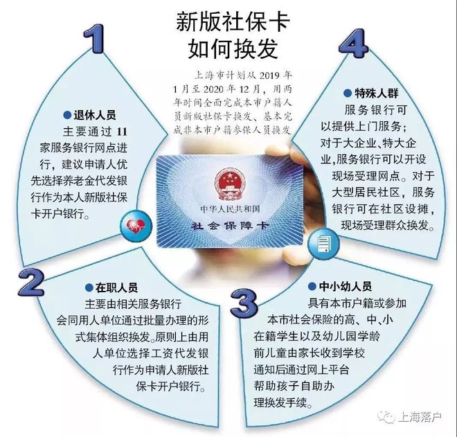 德清最新常州医保卡惠民保险代扣怎么取消方法分析(最方便真实的德清常州医保卡惠民保险代扣怎么取消不了方法)