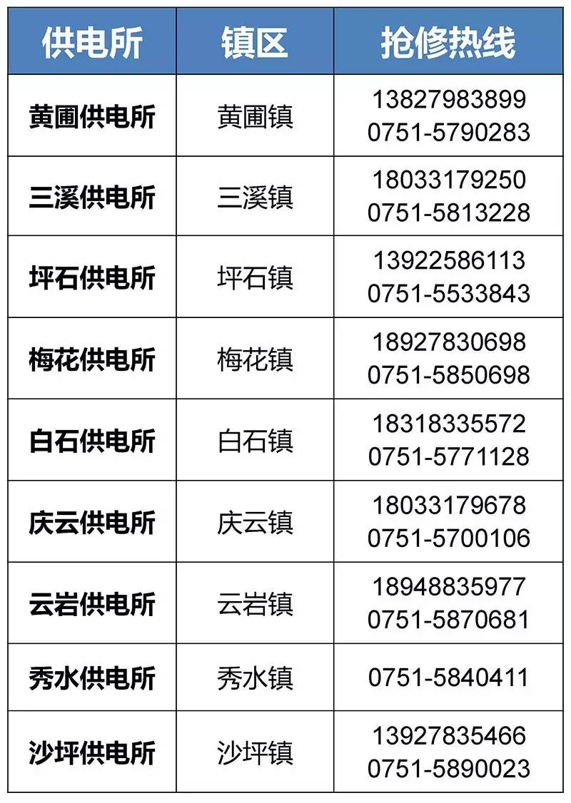 德清最新医保24小时咨询电话人工方法分析(最方便真实的德清海淀医保24小时咨询电话人工方法)