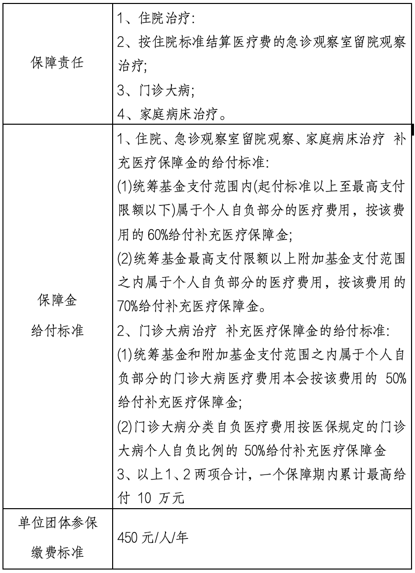 德清最新上海医保提现中介方法分析(最方便真实的德清什么药店愿意给你套医保卡方法)