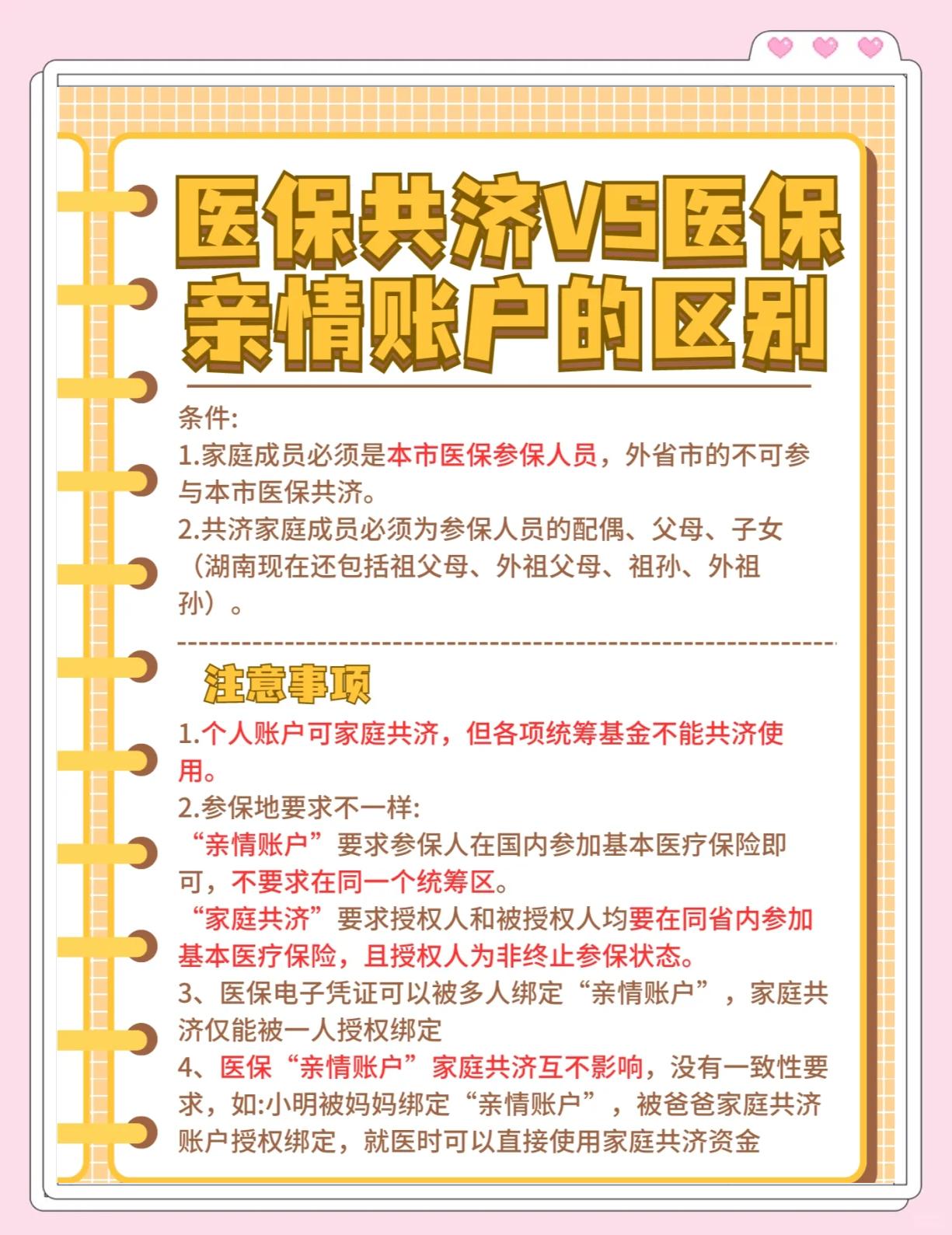 德清最新医保5%与9%的区别方法分析(最方便真实的德清医保10%和55%的区别方法)